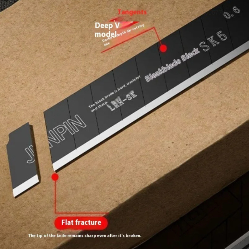 Mijia ヘビーデューティーユーティリティナイフ 大型厚刃 - Woodworking Wallpaper のレビューと価格