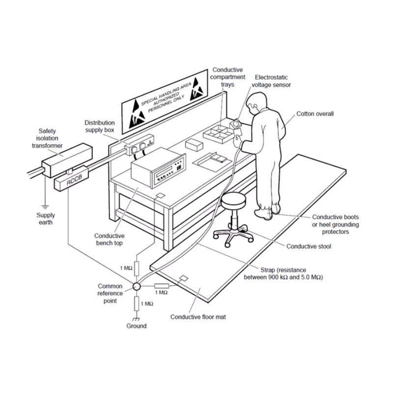調整可能なESD作業台、冷間圧延鋼製、電子機器および木工作業 - Workbench Woodworking のレビューと価格