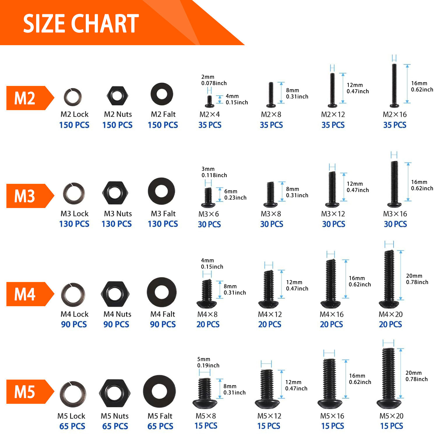 1705個入り 六角ボタンヘッドネジキット - M2 M3  - Woodworking Shops のレビューと価格